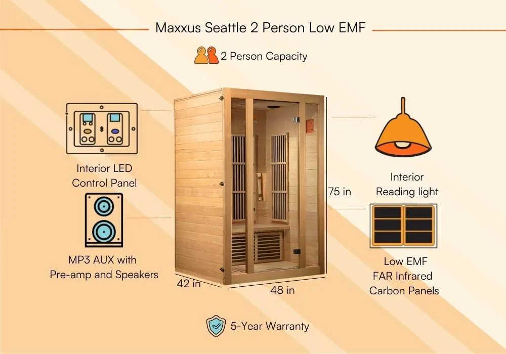Maxxus-Seattle-Sauna-Review-Uncovering-the-Facts-Product-Features
